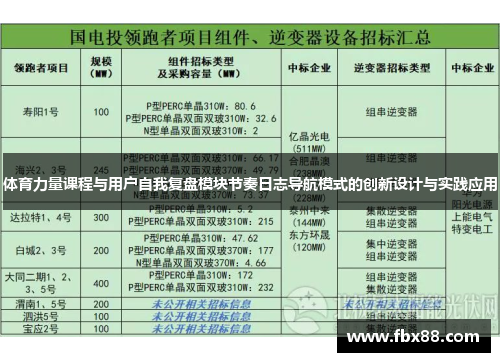 体育力量课程与用户自我复盘模块节奏日志导航模式的创新设计与实践应用
