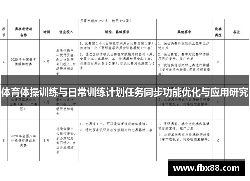 体育体操训练与日常训练计划任务同步功能优化与应用研究